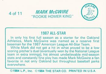 1988 Star Mark McGwire (Aqua) #4 Mark McGwire Back