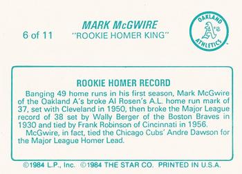 1988 Star Mark McGwire (Aqua) #6 Mark McGwire Back