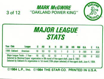 1988 Star Mark McGwire (Yellow) #3 Mark McGwire  Back