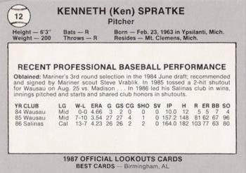 1987 Best Chattanooga Lookouts #12 Ken Spratke Back
