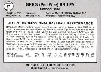 1987 Best Chattanooga Lookouts #17 Greg Briley Back