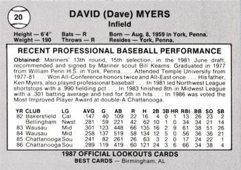 1987 Best Chattanooga Lookouts #20 David Myers Back