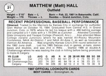 1987 Best Chattanooga Lookouts #21 Matthew Hall Back