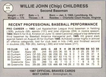 1987 Best Greenville Braves #11 Willie John Childress Back