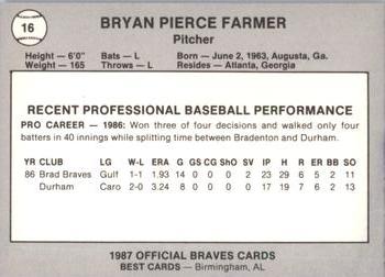 1987 Best Greenville Braves #16 Bryan Farmer Back