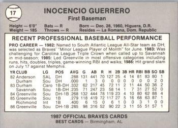 1987 Best Greenville Braves #17 Inocencio Guerrero Back