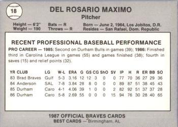 1987 Best Greenville Braves #18 Maximo Del Rosario Back