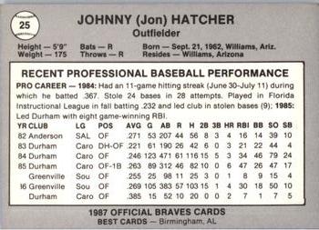 1987 Best Greenville Braves #25 Johnny Hatcher Back