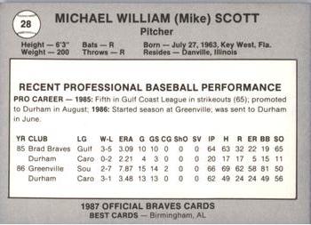 1987 Best Greenville Braves #28 Michael Scott Back