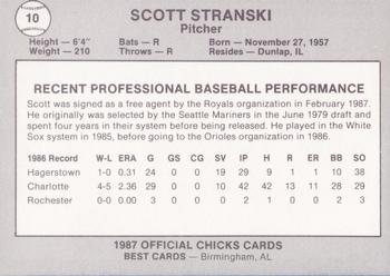 1987 Best Memphis Chicks #10 Scott Stranski Back