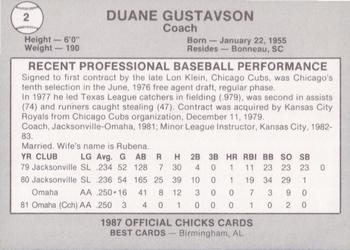 1987 Best Memphis Chicks #2 Duane Gustavson Back