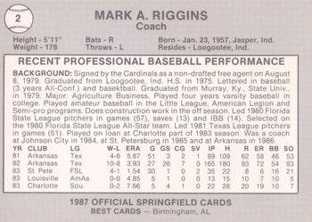 1987 Best Springfield Cardinals #2 Mark Riggins Back