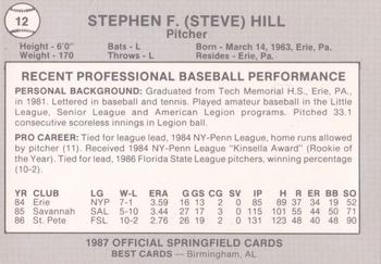 1987 Best Springfield Cardinals #12 Stephen F. Hill Back