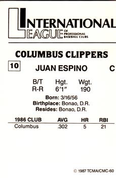 1987 TCMA Columbus Clippers #10 Juan Espino Back