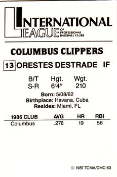 1987 TCMA Columbus Clippers #13 Orestes Destrade Back