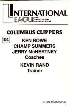 1987 TCMA Columbus Clippers #24 Ken Rowe / Champ Summers / Jerry McNertney / Kevin Rand Back