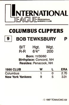1987 TCMA Columbus Clippers #9 Bob Tewksbury Back