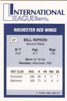 1987 TCMA International League All-Stars #27 Billy Ripken Back