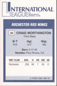 1987 TCMA International League All-Stars #30 Craig Worthington Back