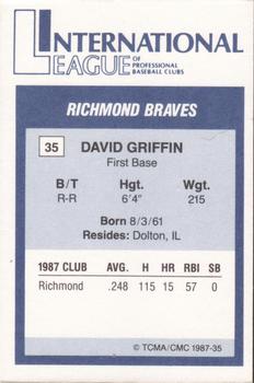 1987 TCMA International League All-Stars #35 David Griffin Back