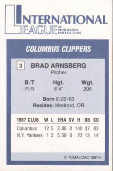1987 TCMA International League All-Stars #3 Brad Arnsberg Back