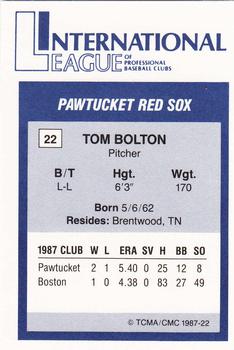 1987 TCMA International League All-Stars #22 Tom Bolton Back