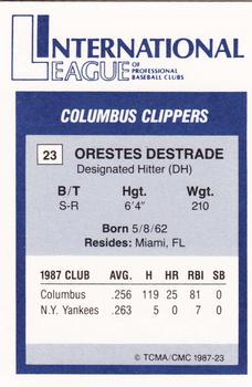1987 TCMA International League All-Stars #23 Orestes Destrade Back