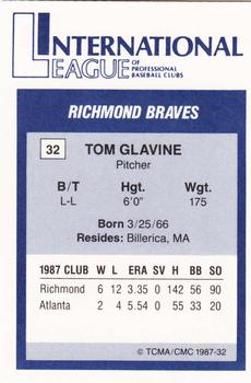 1987 TCMA International League All-Stars #32 Tom Glavine Back