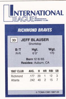1987 TCMA International League All-Stars #33 Jeff Blauser Back