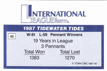 1987 TCMA International League All-Stars #40 Tidewater Tides Back