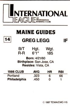 1987 TCMA Maine Guides #14 Greg Legg Back