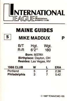 1987 TCMA Maine Guides #5 Mike Maddux Back