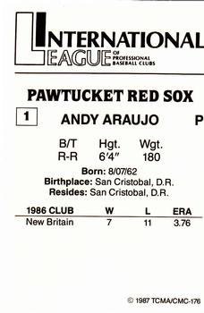 1987 TCMA Pawtucket Red Sox #1 Andy Araujo Back