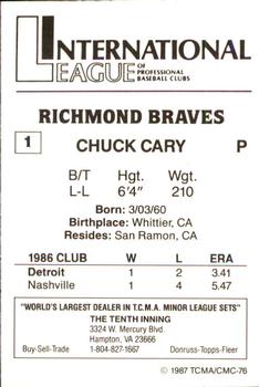 1987 TCMA Richmond Braves #1 Chuck Cary Back