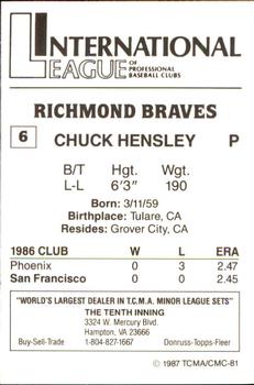 1987 TCMA Richmond Braves #6 Chuck Hensley Back