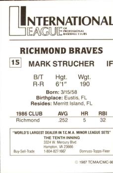 1987 TCMA Richmond Braves #15 Mark Strucher Back