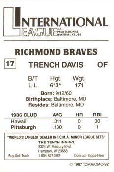 1987 TCMA Richmond Braves #17 Trench Davis Back
