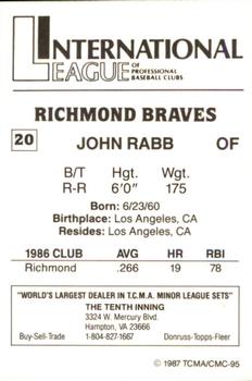1987 TCMA Richmond Braves #20 John Rabb Back