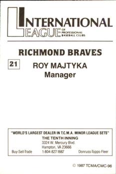 1987 TCMA Richmond Braves #21 Roy Majtyka Back