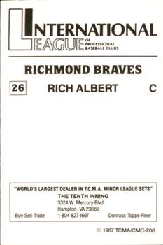 1987 TCMA Richmond Braves #26 Rick Albert Back