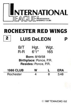 1987 TCMA Rochester Red Wings #2 Luis DeLeon Back