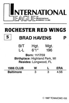 1987 TCMA Rochester Red Wings #5 Brad Havens Back