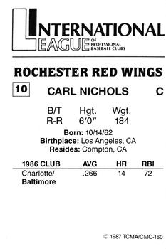 1987 TCMA Rochester Red Wings #10 Carl Nichols Back