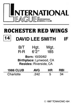1987 TCMA Rochester Red Wings #14 David Lee Smith Back