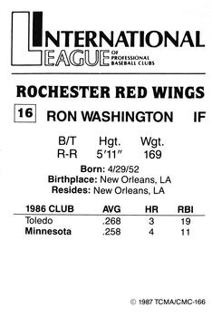 1987 TCMA Rochester Red Wings #16 Ron Washington Back