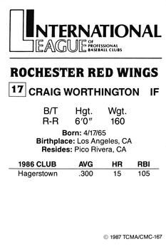 1987 TCMA Rochester Red Wings #17 Craig Worthington Back