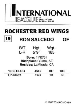 1987 TCMA Rochester Red Wings #19 Ron Salcedo Back