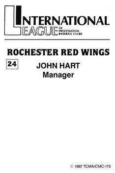 1987 TCMA Rochester Red Wings #24 John Hart Back