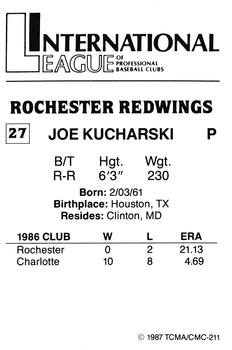 1987 TCMA Rochester Red Wings #27 Joe Kucharski Back