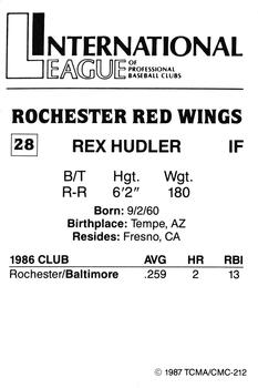 1987 TCMA Rochester Red Wings #28 Rex Hudler Back